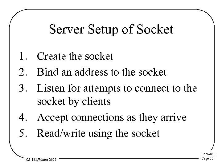 Server Setup of Socket 1. Create the socket 2. Bind an address to the