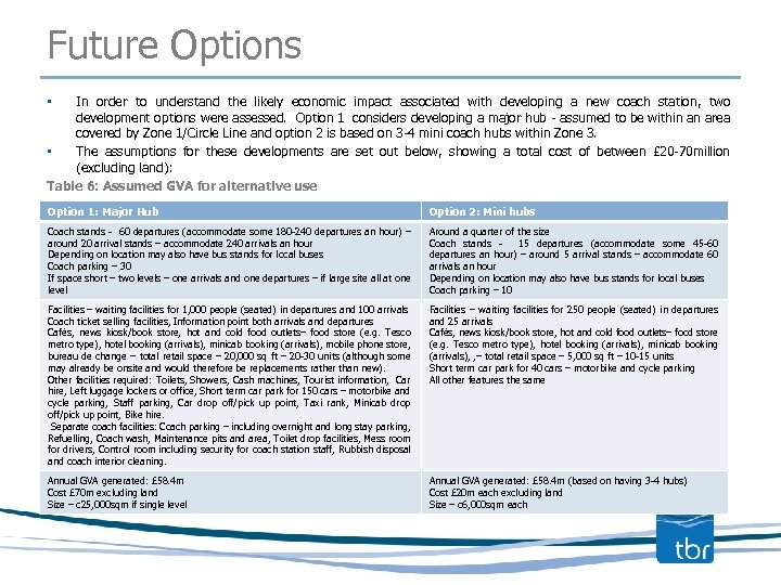Future Options In order to understand the likely economic impact associated with developing a