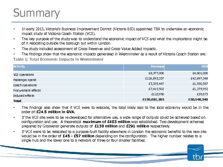 Summary In early 2013, Victoria’s Business Improvement District (Victoria BID) appointed TBR to undertake