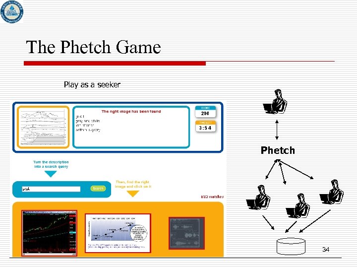 The Phetch Game Play as a seeker Phetch 34 