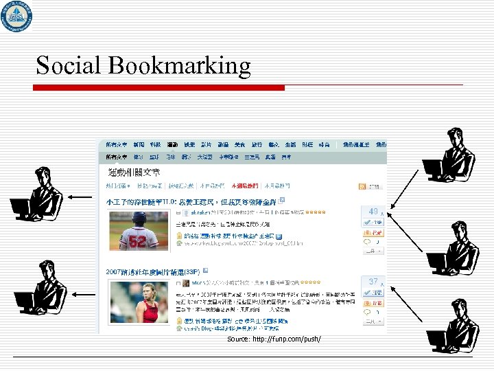Social Bookmarking Source: http: //funp. com/push/ 6 