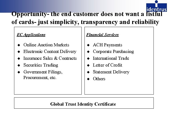 Opportunity- the end customer does not want a fistful of cards- just simplicity, transparency