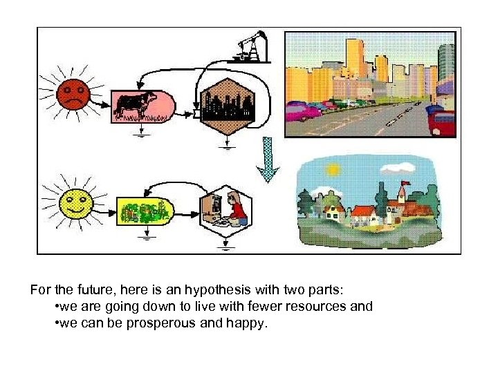 For the future, here is an hypothesis with two parts: • we are going
