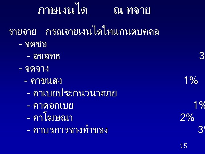 ภาษเงนได ณ ทจาย รายจาย กรณจายเงนไดใหแกนตบคคล - จดซอ - ลขสทธ - จดจาง - คาขนสง -