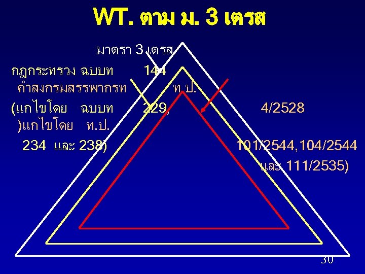 WT. ตาม ม. 3 เตรส มาตรา 3 เตรส กฎกระทรวง ฉบบท 144 คำสงกรมสรรพากรท ท. ป.