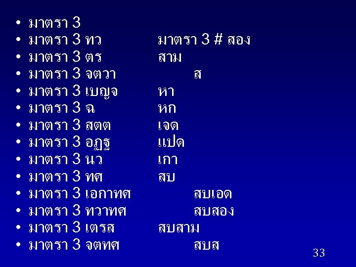  • • • • มาตรา 3 ทว มาตรา 3 ตร มาตรา 3 จตวา