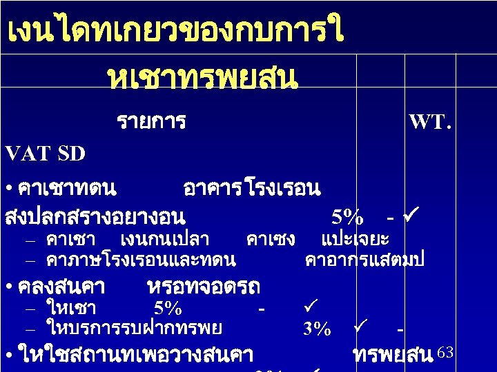 เงนไดทเกยวของกบการใ หเชาทรพยสน รายการ WT. VAT SD • คาเชาทดน อาคาร โรงเรอน สงปลกสรางอยางอน 5% - –