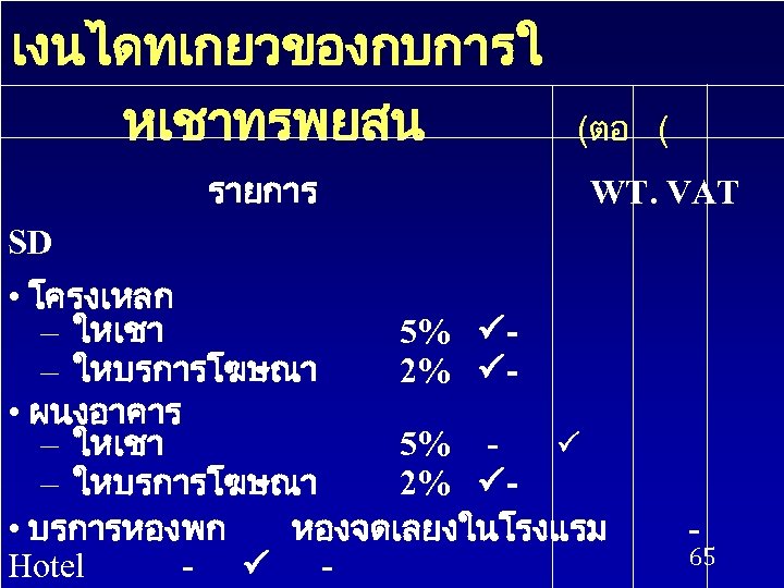 เงนไดทเกยวของกบการใ หเชาทรพยสน รายการ (ตอ ( WT. VAT SD • โครงเหลก – ใหเชา 5% –