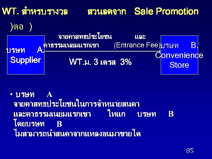 WT. สำหรบรางวล สวนลดจาก Sale Promotion )ตอ ) จายคาสทธประโยชน และ คาธรรมเนยมแรกเขา (Entrance Fee)บรษท A. Supplier