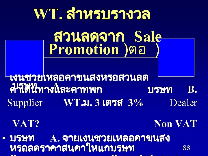 WT. สำหรบรางวล สวนลดจาก Sale Promotion )ตอ ) เงนชวยเหลอคาขนสงหรอสวนลด บรษท A. คาเดนทางและคาทพก บรษท B. Supplier