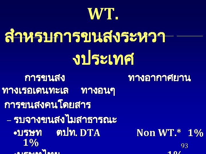 WT. สำหรบการขนสงระหวา งประเทศ การขนสง ทางเรอเดนทะเล ทางอนๆ การขนสงคนโดยสาร – รบจางขนสงไมสาธารณะ • บรษท ตปท. DTA 1%