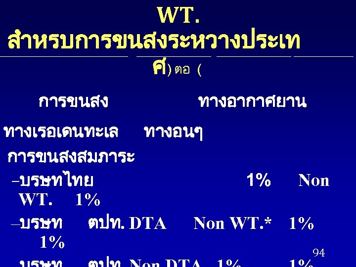 WT. สำหรบการขนสงระหวางประเท ศ) ตอ ( การขนสง ทางอากาศยาน ทางเรอเดนทะเล ทางอนๆ การขนสงสมภาระ –บรษทไทย 1% Non WT.