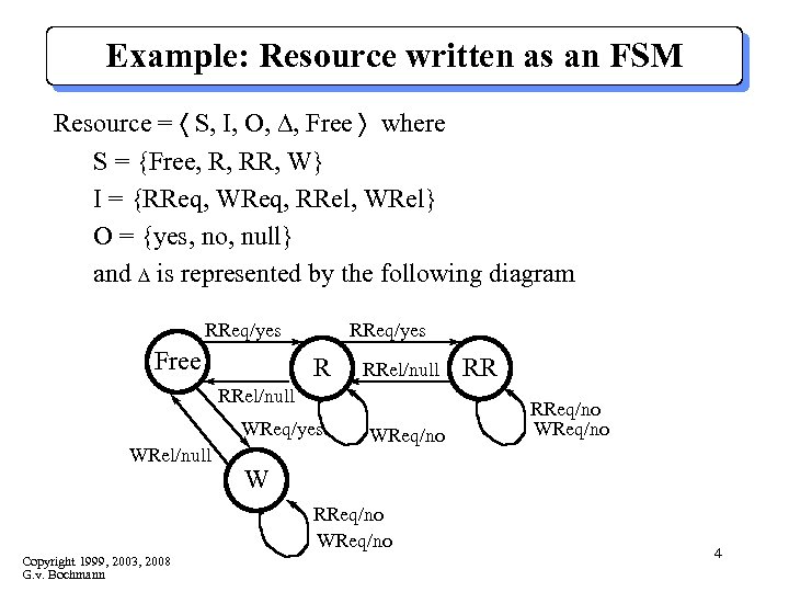 Example: Resource written as an FSM Resource = á S, I, O, D, Free