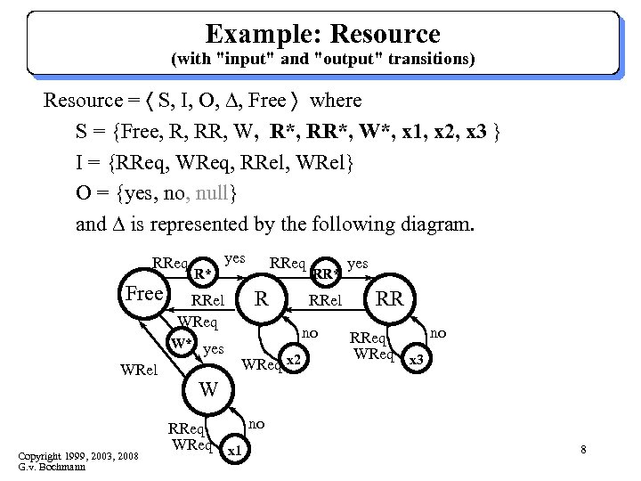 Example: Resource (with 