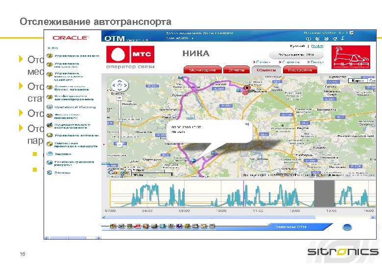 Отслеживание автотранспорта 4 Отслеживание текущего местоположения 4 Отслеживание текущего статуса 4 Отслеживание маршрута 4