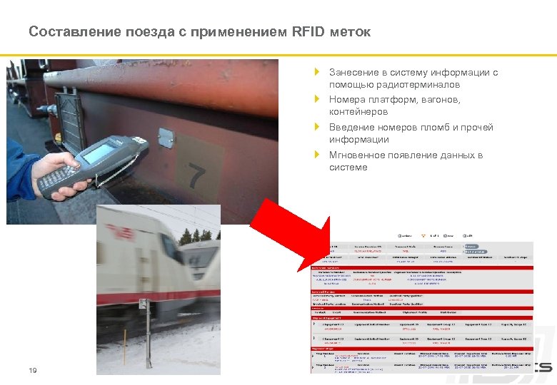 Составление поезда с применением RFID меток 4 4 Номера платформ, вагонов, контейнеров 4 Введение