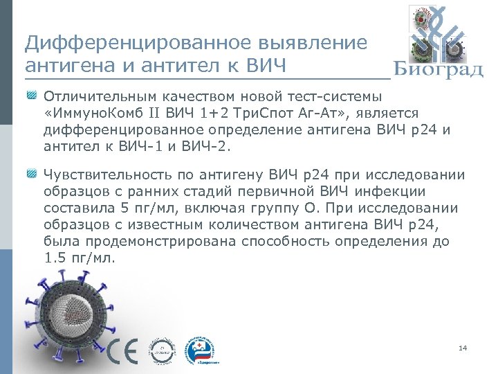 Дифференцированное выявление антигена и антител к ВИЧ Отличительным качеством новой тест-системы «Иммуно. Комб II