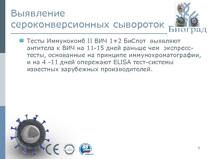 Выявление сероконверсионных сывороток Тесты Иммунокомб II ВИЧ 1+2 Би. Спот выявляют антитела к ВИЧ