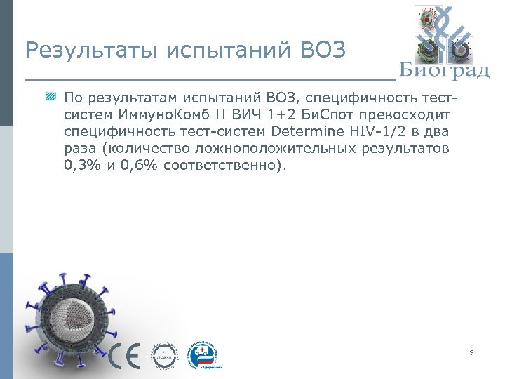 P24 вич 1. Тест система КОМБИБЕСТ ВИЧ-1.2 АГ/АТ точность. Тест система 4 поколения на ВИЧ. Антитела к ВИЧ 1 И 2 И антиген ВИЧ 1 И 2 (HIV AG/ab Combo). ВИЧ 1/2 АГ/АТ (HIV 1/2 AG/ab), s/co.