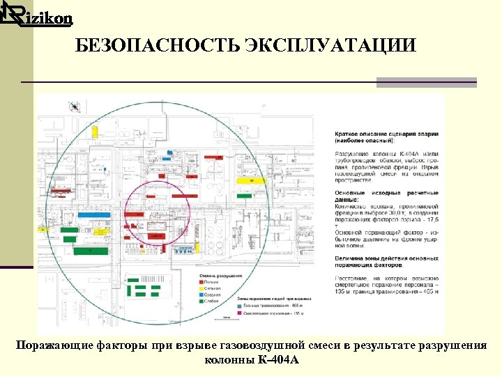 БЕЗОПАСНОСТЬ ЭКСПЛУАТАЦИИ Поражающие факторы при взрыве газовоздушной смеси в результате разрушения колонны К-404 А