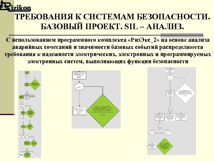 ТРЕБОВАНИЯ К СИСТЕМАМ БЕЗОПАСНОСТИ. БАЗОВЫЙ ПРОЕКТ. SIL – АНАЛИЗ. С использованием программного комплекса «Риз.