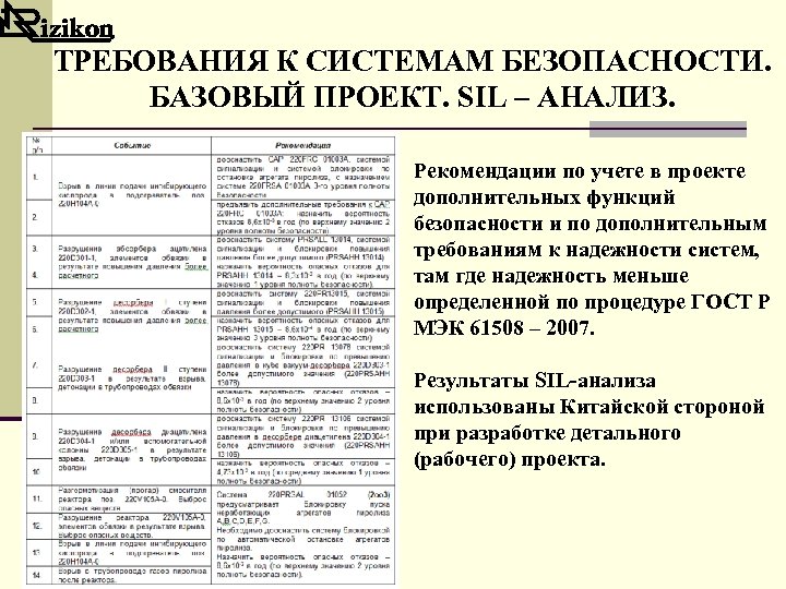 ТРЕБОВАНИЯ К СИСТЕМАМ БЕЗОПАСНОСТИ. БАЗОВЫЙ ПРОЕКТ. SIL – АНАЛИЗ. Рекомендации по учете в проекте