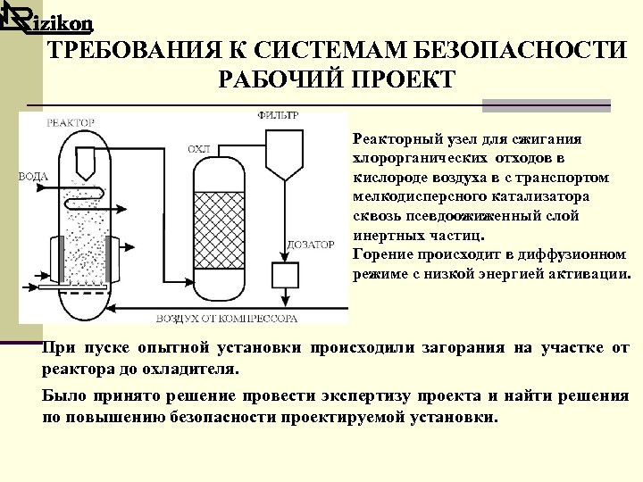 ТРЕБОВАНИЯ К СИСТЕМАМ БЕЗОПАСНОСТИ РАБОЧИЙ ПРОЕКТ Реакторный узел для сжигания хлорорганических отходов в кислороде