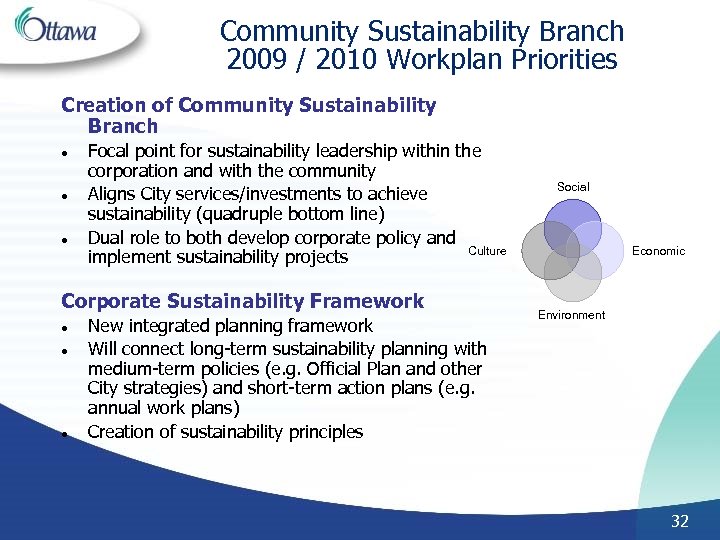 Community Sustainability Branch 2009 / 2010 Workplan Priorities Creation of Community Sustainability Branch l