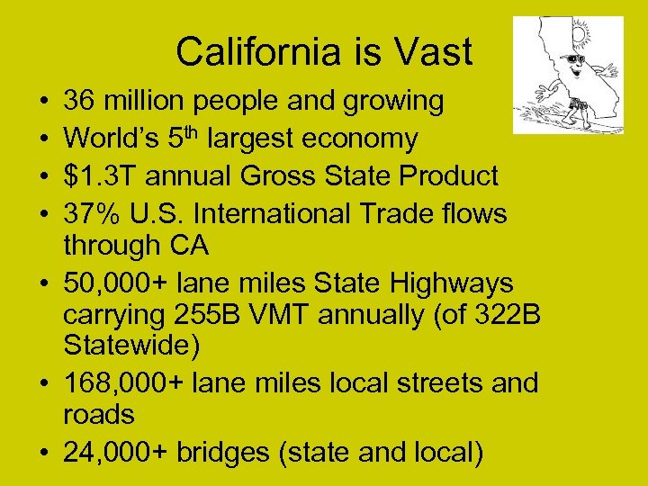 California is Vast • • 36 million people and growing World’s 5 th largest