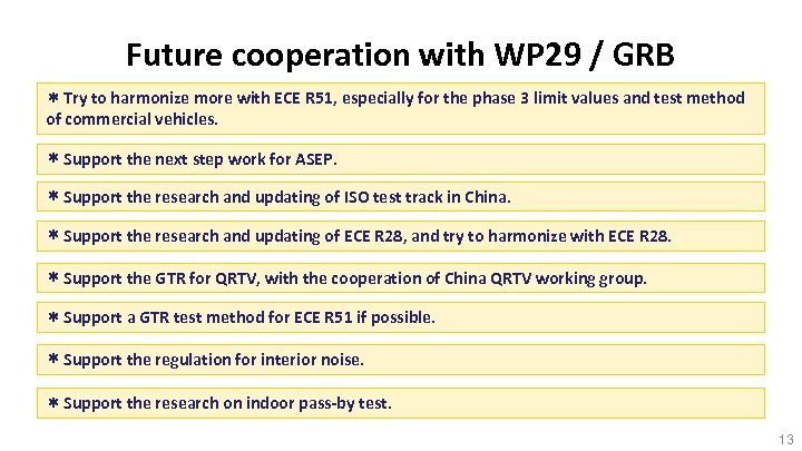 Future cooperation with WP 29 / GRB ＊Try to harmonize more with ECE R