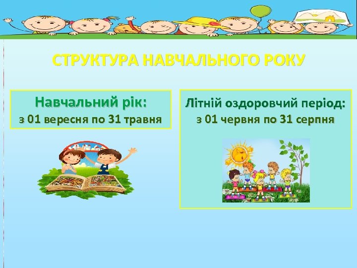 СТРУКТУРА НАВЧАЛЬНОГО РОКУ Навчальний рік: з 01 вересня по 31 травня Літній оздоровчий період: