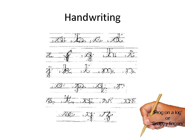 Handwriting ‘Frog on a log’ or ‘Snappy fingers’ 