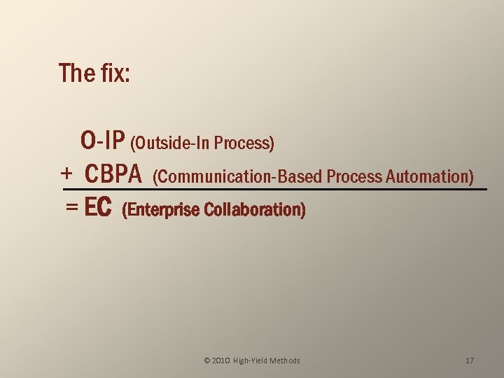 The fix: O-IP (Outside-In Process) + CBPA (Communication-Based Process Automation) = EC (Enterprise Collaboration)