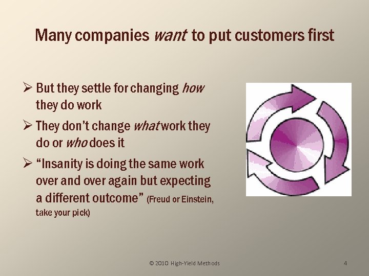 Many companies want to put customers first Ø But they settle for changing how