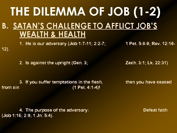 THE DILEMMA OF JOB (1 -2) B. SATAN’S CHALLENGE TO AFFLICT JOB’S WEALTH &