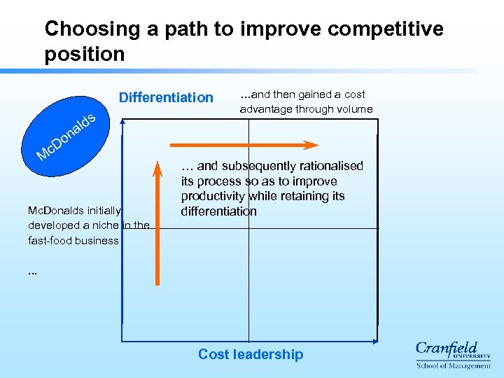 Choosing a path to improve competitive position Differentiation lds a …and then gained a