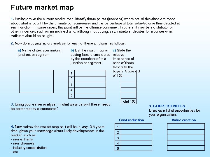 Future market map 1. Having drawn the current market map, identify those points (junctions)