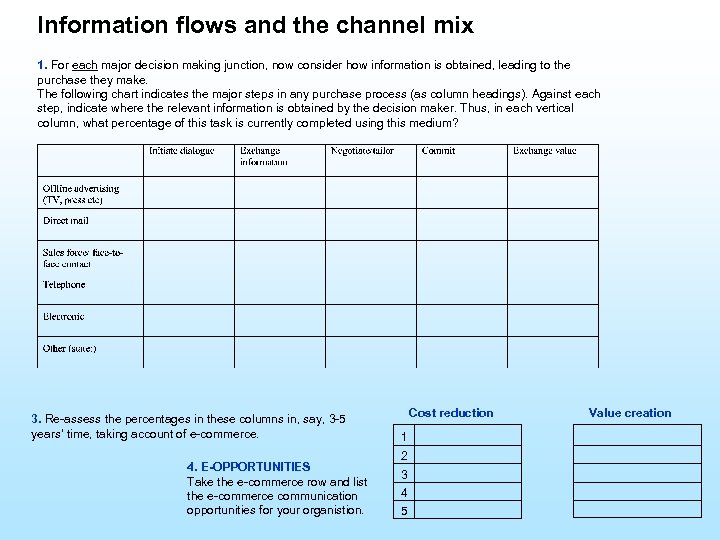 Information flows and the channel mix 1. For each major decision making junction, now