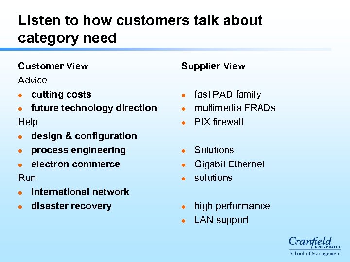 Listen to how customers talk about category need Customer View Advice l cutting costs