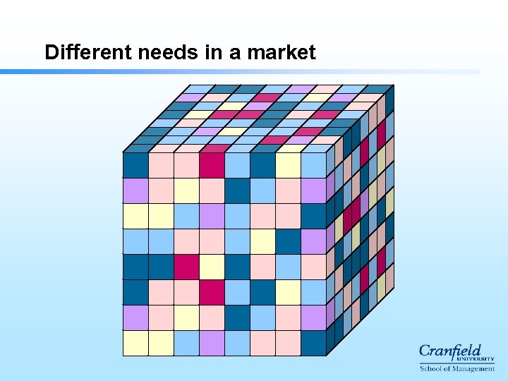 Different needs in a market 