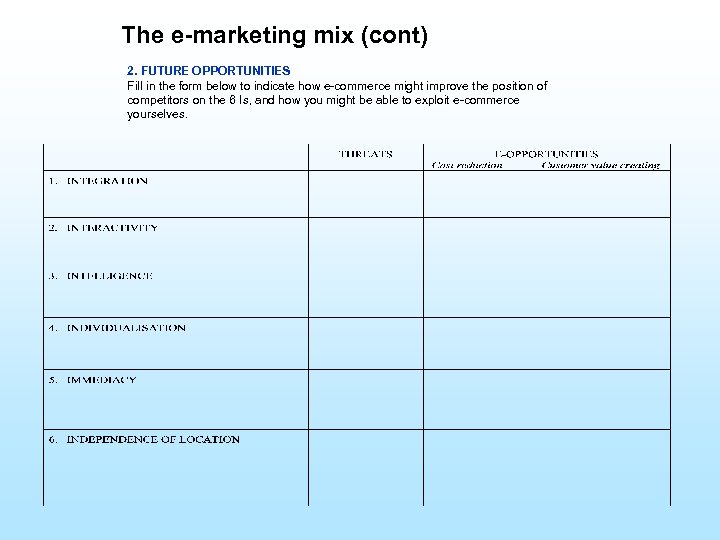 The e-marketing mix (cont) 2. FUTURE OPPORTUNITIES Fill in the form below to indicate
