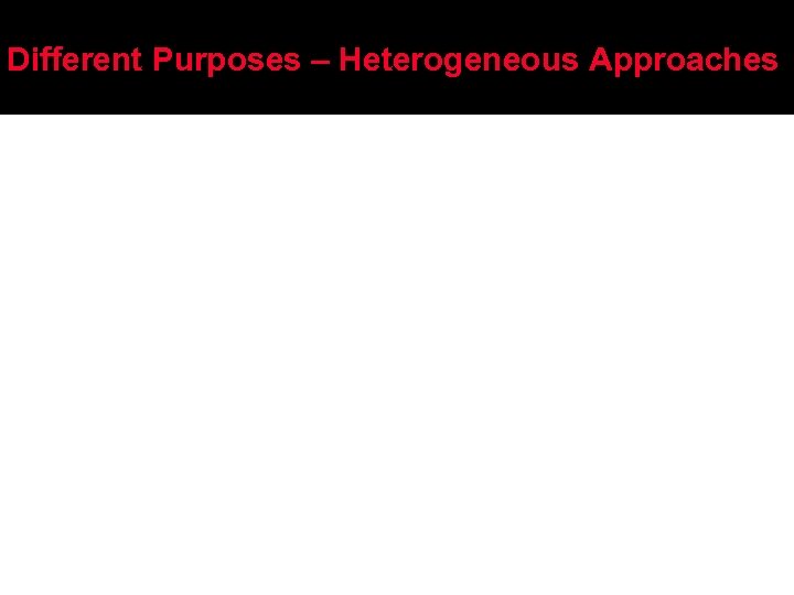 Different Purposes – Heterogeneous Approaches 