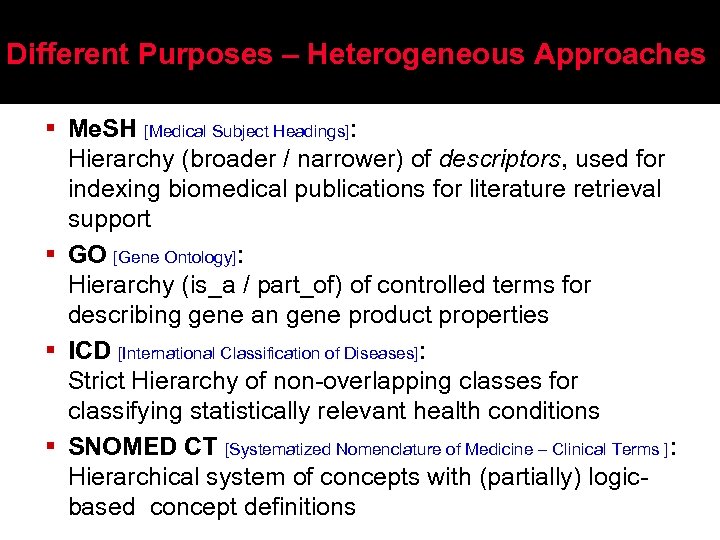 Different Purposes – Heterogeneous Approaches § Me. SH [Medical Subject Headings]: Hierarchy (broader /