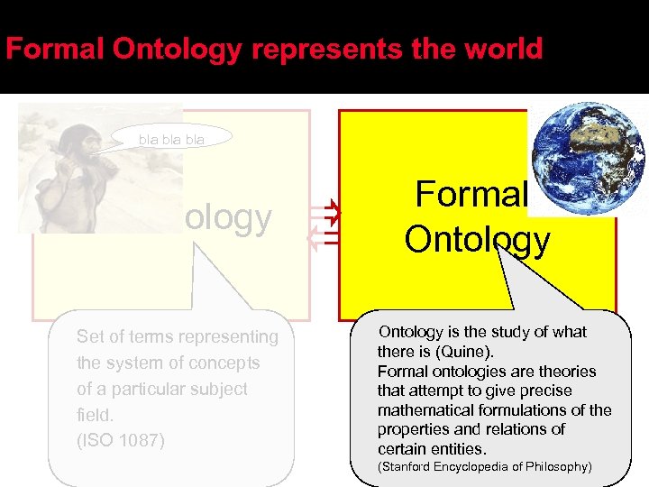 Formal Ontology represents the world bla bla Terminology Set of terms representing the system