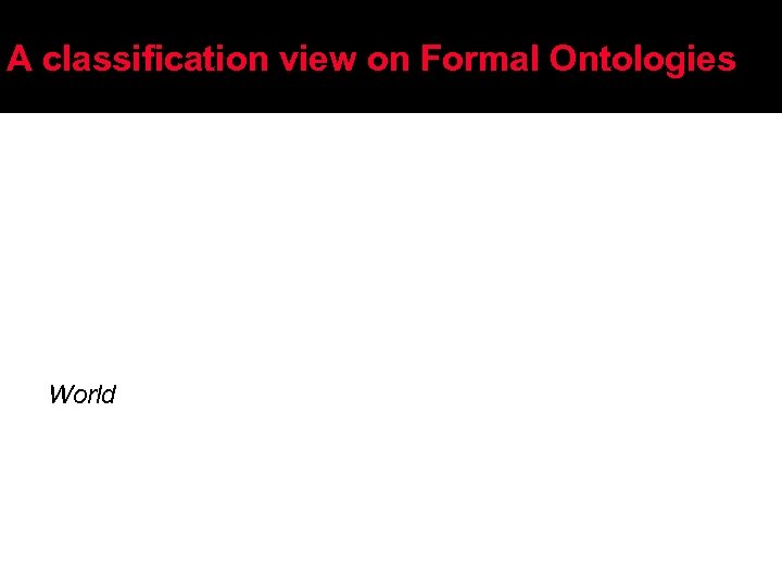 A classification view on Formal Ontologies World 