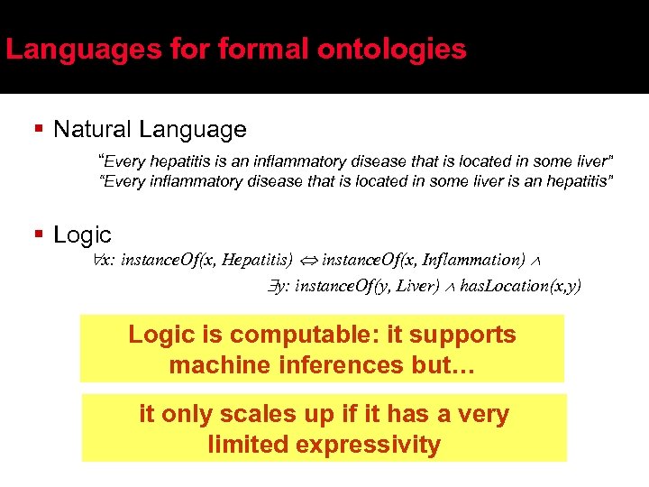 Languages formal ontologies § Natural Language “Every hepatitis is an inflammatory disease that is