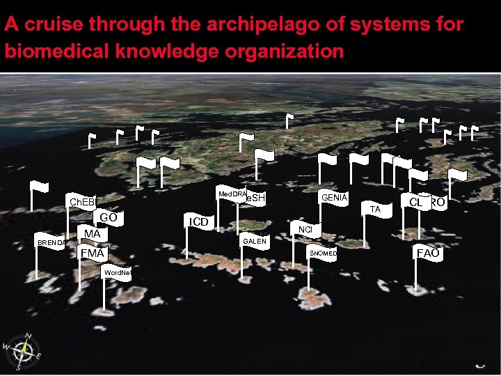 A cruise through the archipelago of systems for biomedical knowledge organization FBcv Med. DRA