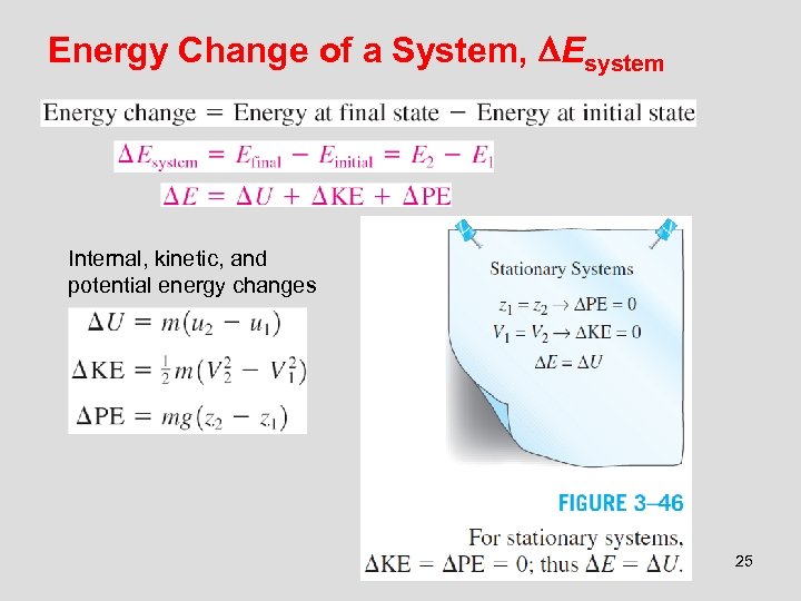 Energy Change of a System, Esystem Internal, kinetic, and potential energy changes 25 
