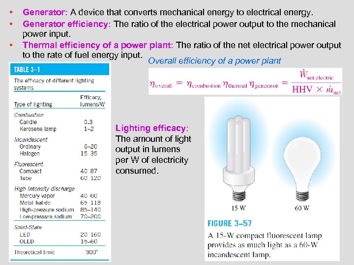  • • • Generator: A device that converts mechanical energy to electrical energy.