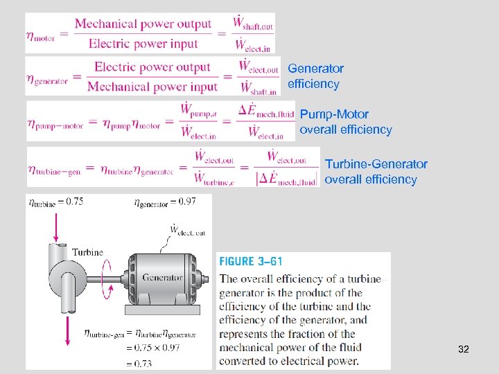 Generator efficiency Pump-Motor overall efficiency Turbine-Generator overall efficiency 32 